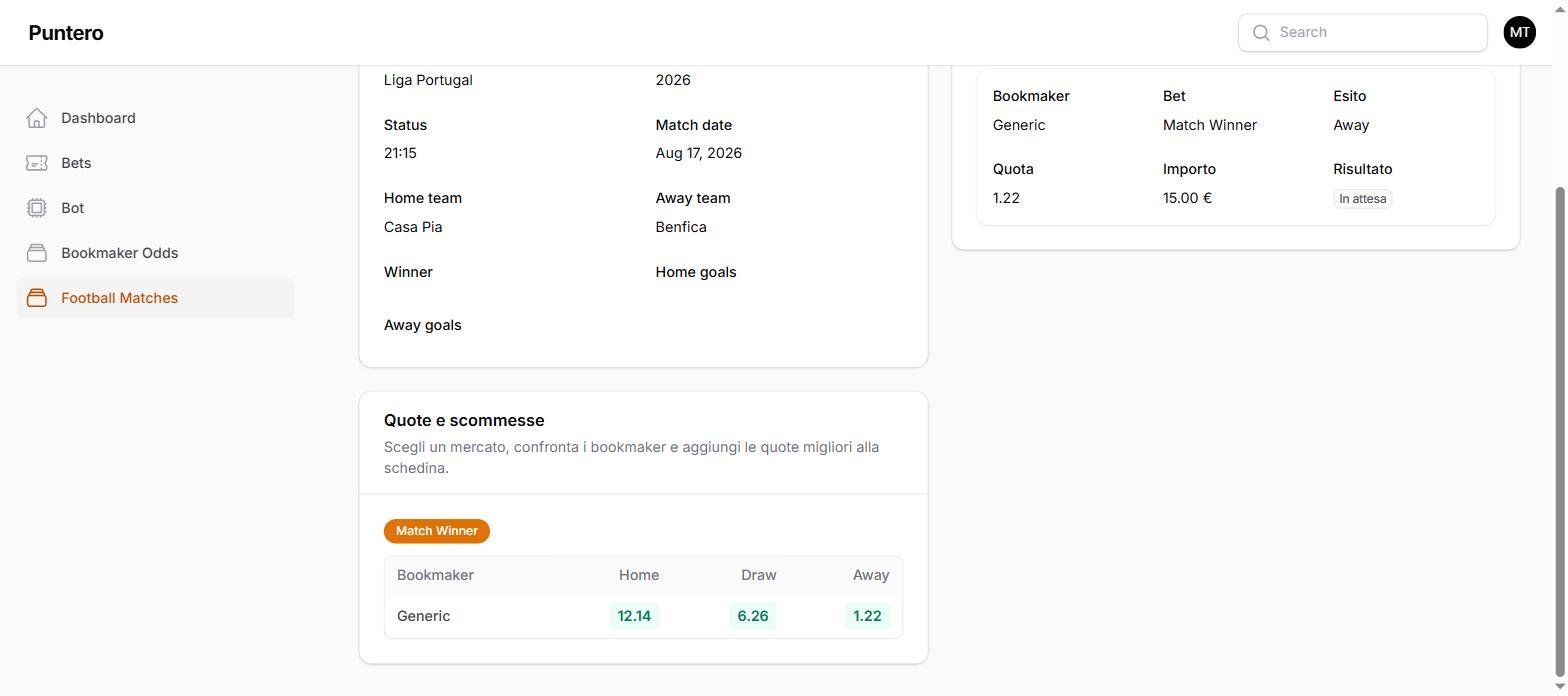Match detail with odds comparison and the user's bets